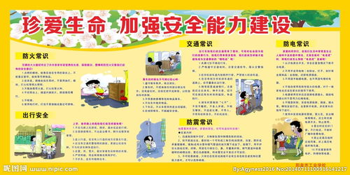 安全出行防電防火知識(shí)