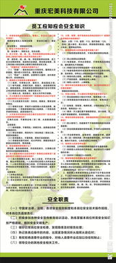 質(zhì)檢部員工安全知識(shí)應(yīng)知應(yīng)會(huì)