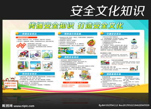 安全知識摘抄2017