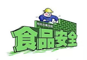 廚師食品安全基本知識