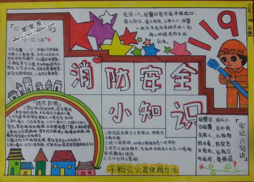 安全應(yīng)急知識簡筆畫手抄報