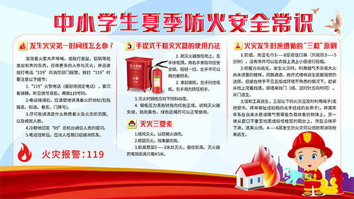中小學(xué)生安全知識(shí)常識(shí)消防防火