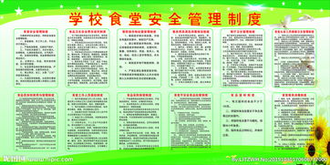 食堂安全操作知識(shí)競(jìng)賽題