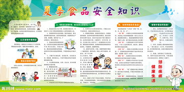 小學(xué)生夏季食品安全宣傳知識