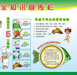 關(guān)于食品安全知識