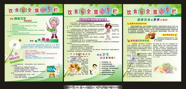 飲食安全知識答題