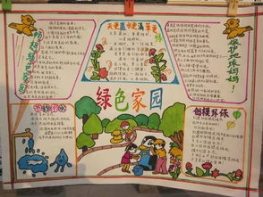 關于安全環(huán)保知識的手抄報