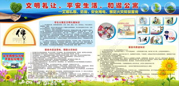 防火防盜安全知識(shí)內(nèi)容