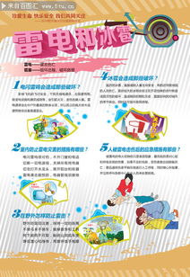 冰雹安全知識資料