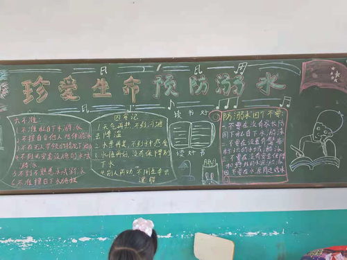 中學生黑板報防溺水安全知識