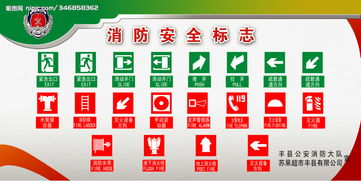 消防知識安全標(biāo)示