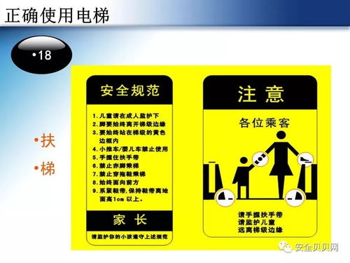 電梯安全使用及相關(guān)知識