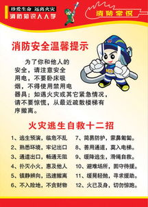 夏季醫(yī)院消防安全知識(shí)培訓(xùn)試題