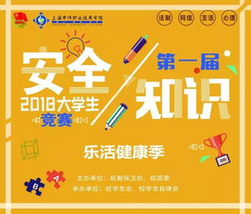 安全月知識競猜