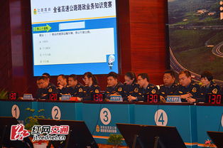 高速路政安全知識大賽