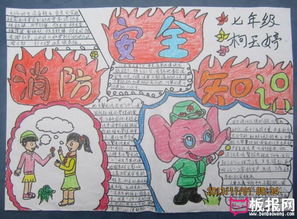 手抄報安全消防知識