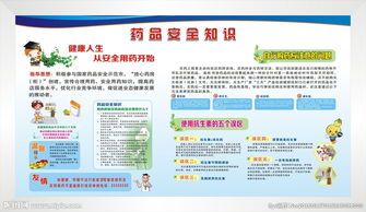 藥品安全知識培訓(xùn)的目的意義