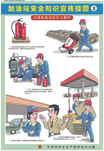 加油站安全知識(shí)宣傳漫畫