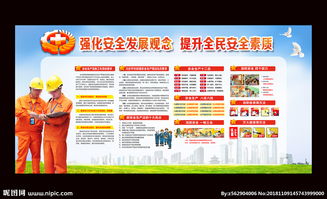 企業(yè)安全生產(chǎn)基本知識宣傳欄