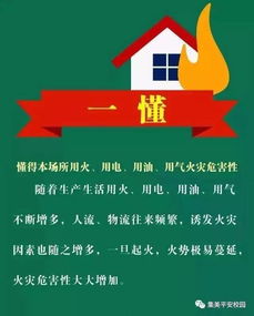 2017消防安全知識(shí)三知三會(huì)