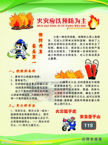 關(guān)于消防安全的知識(shí)60