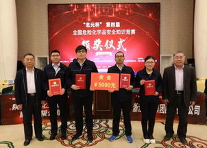 新和成安全生產知識競賽