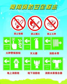 消防安全標(biāo)識知識作文