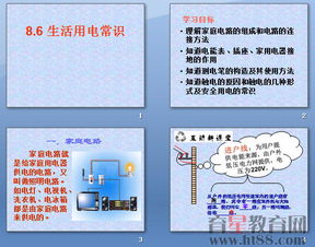 家裝電路的安全知識
