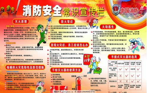 普貨運(yùn)輸消防安全知識(shí)