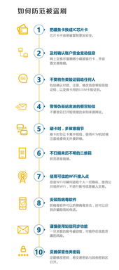 金融安全知識(shí)測(cè)試題