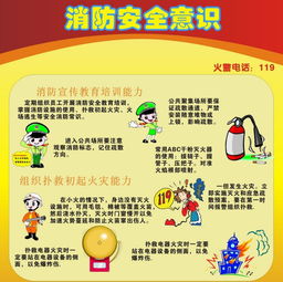 幼兒園有關(guān)崗位安全知識培訓(xùn)