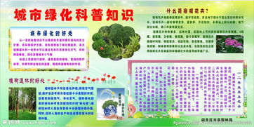 綠化安全知識答題