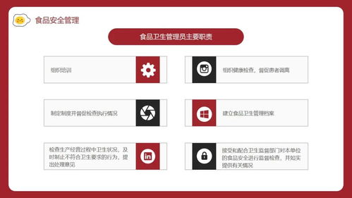 食品衛(wèi)生安全知識(shí)培訓(xùn)課程計(jì)劃