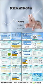 安全出境知識(shí)講座ppt的