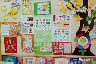 安全知識環(huán)創(chuàng)