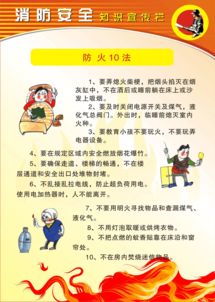 安全知識(shí)zhuowen