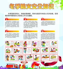 冬季防火安全基本知識