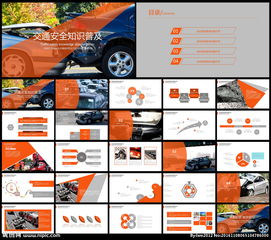 安全知識(shí)網(wǎng)絡(luò)答題ppt模板