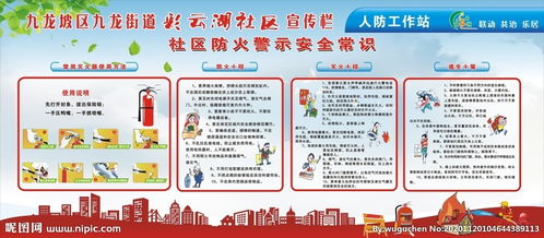 社區(qū)對居民宣傳消防安全知識