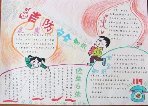 小學(xué)生消防安全知識(shí)小報(bào)三級(jí)
