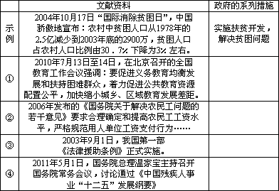 中安食品安全基礎(chǔ)知識(shí)第二講答案