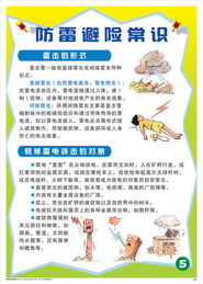 防雷安全知識幼兒園
