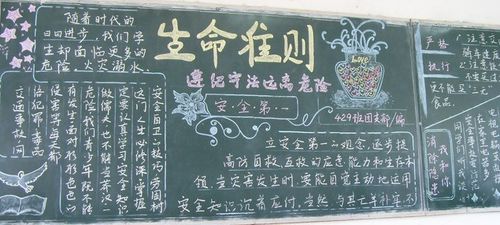 安全知識為主題的黑板報大全