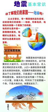 防震減災(zāi)安全小知識