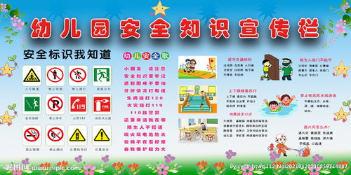 幼兒園安全知識墻怎么設計