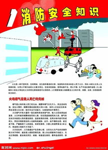 自救互救等安全知識(shí)