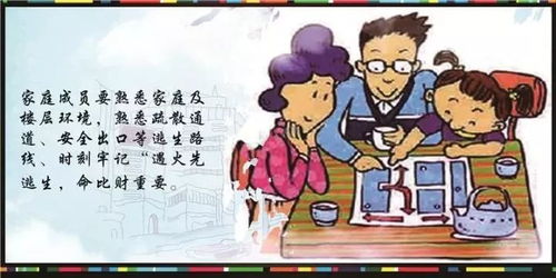 家庭用火用氣安全知識