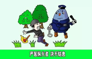 森林防火安全知識(shí)問(wèn)答題庫(kù)