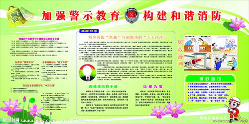 消防安全知識幼兒宣傳資料