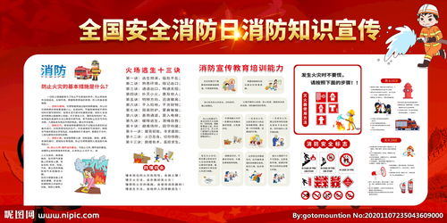 春冬季節(jié)消防安全宣傳知識